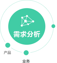 蘇州鵝鵝鵝科技